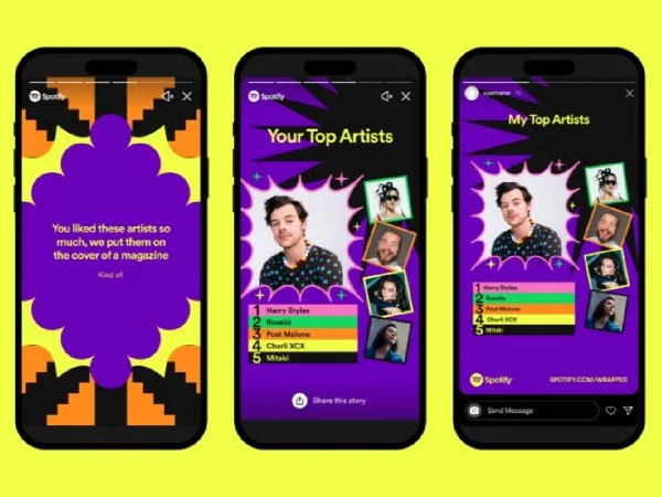 Spotify Wrapped 2023