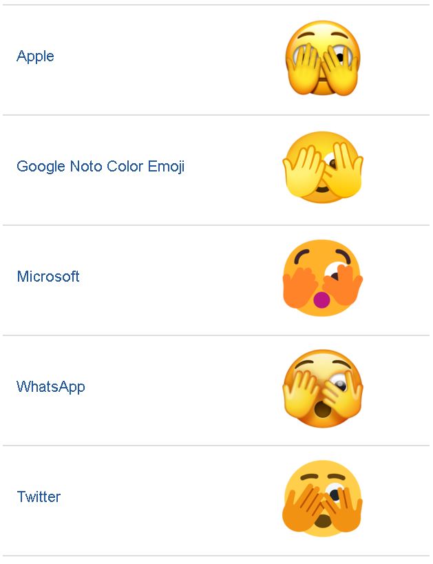 emoji tapándose la cara sistemas operativos y aplicaciones