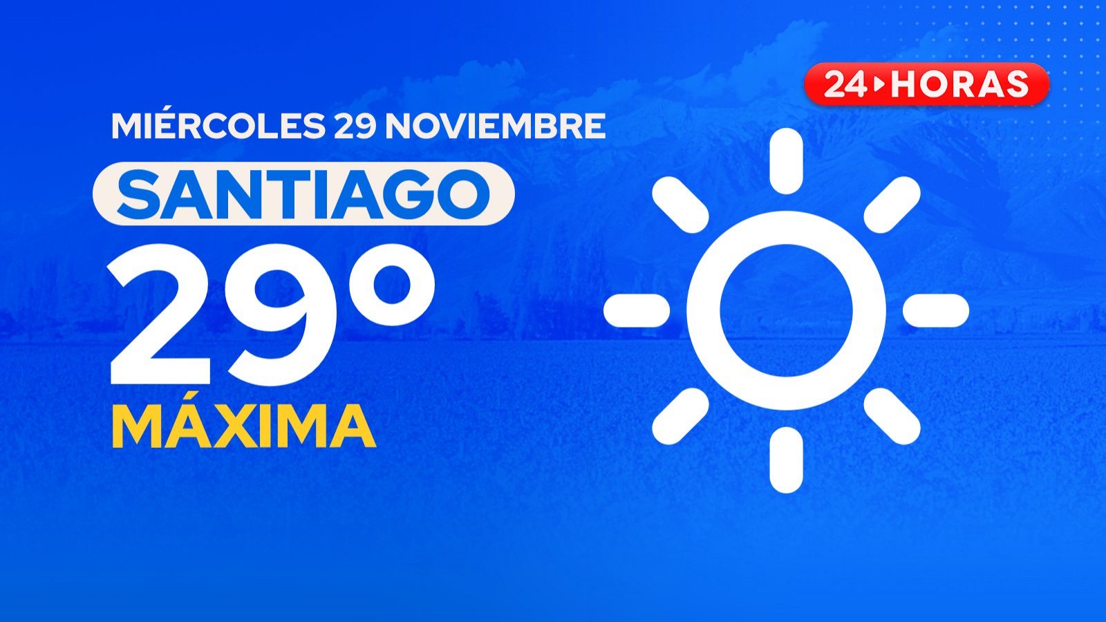 El tiempo en Santiago: miércoles 29 de noviembre 2023
