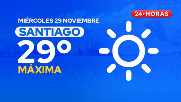 El tiempo en Santiago: miércoles 29 de noviembre 2023
