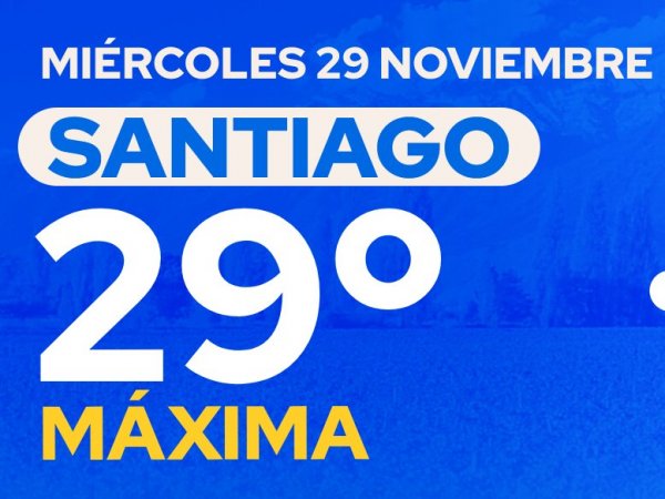 El tiempo en Santiago: miércoles 29 de noviembre 2023