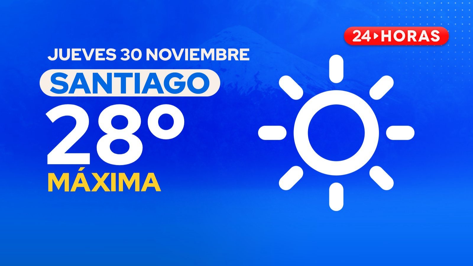El tiempo en Santiago: jueves 30 de noviembre 2023