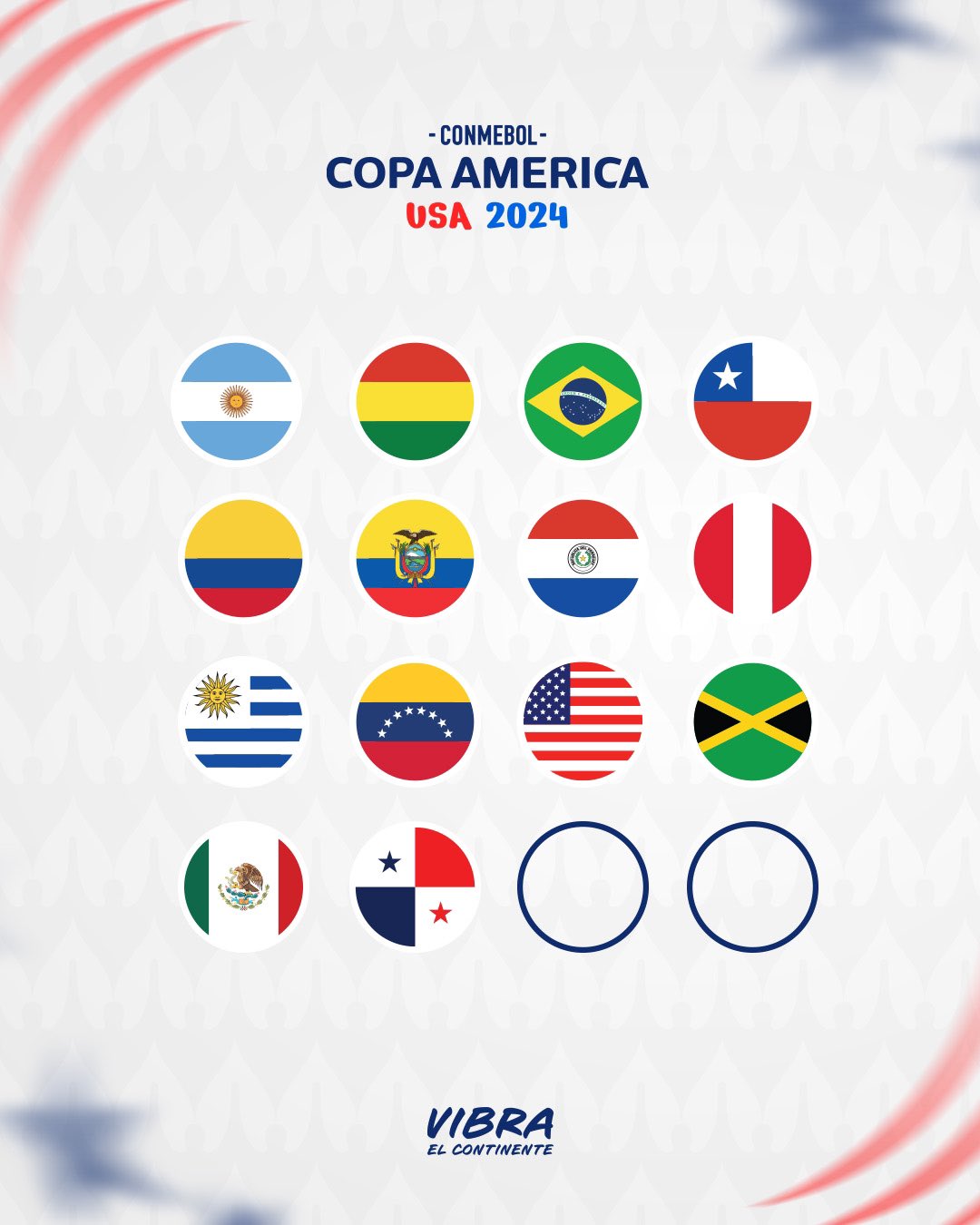 Selecciones que disputarán la Copa América