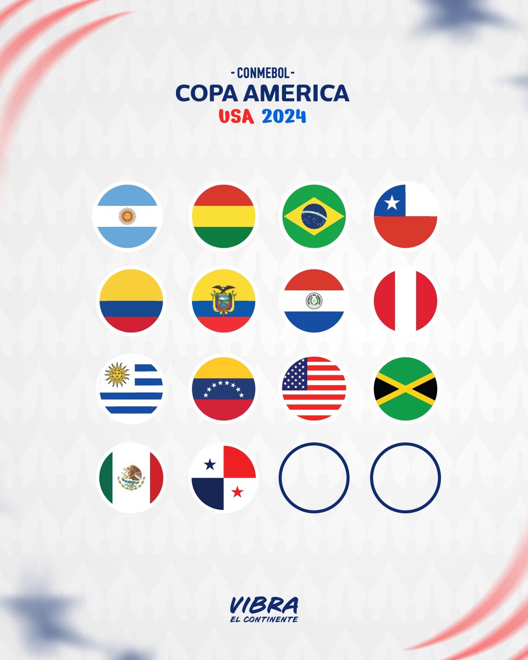 Copa América 2025 ¿Cuándo es y dónde se juega? 24horas