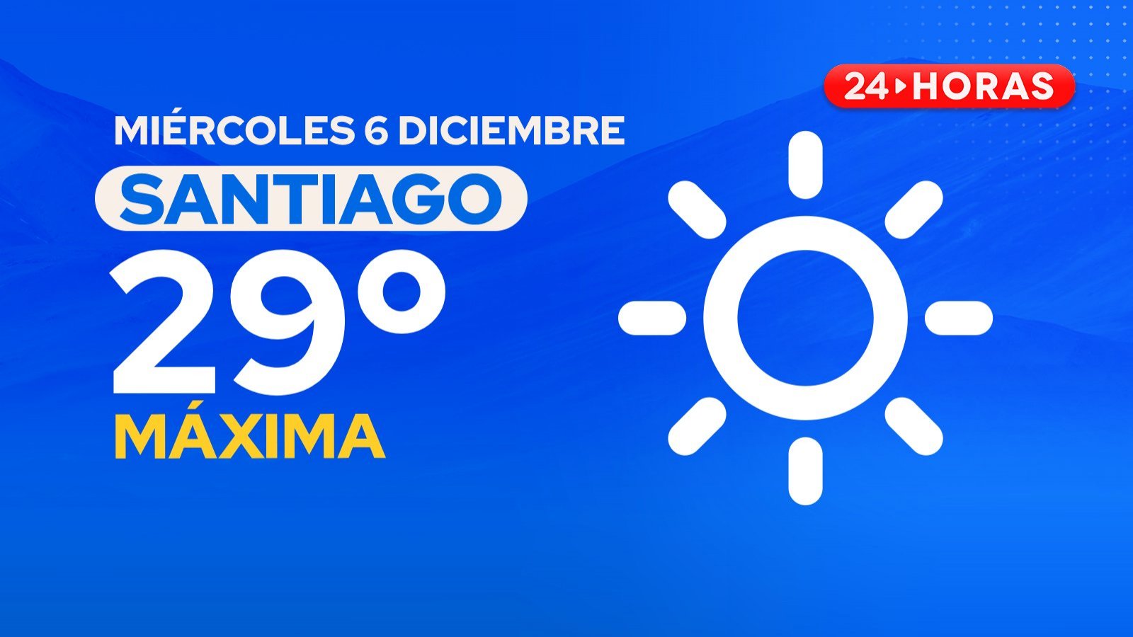 El tiempo en Santiago: miércoles 6 diciembre 2023