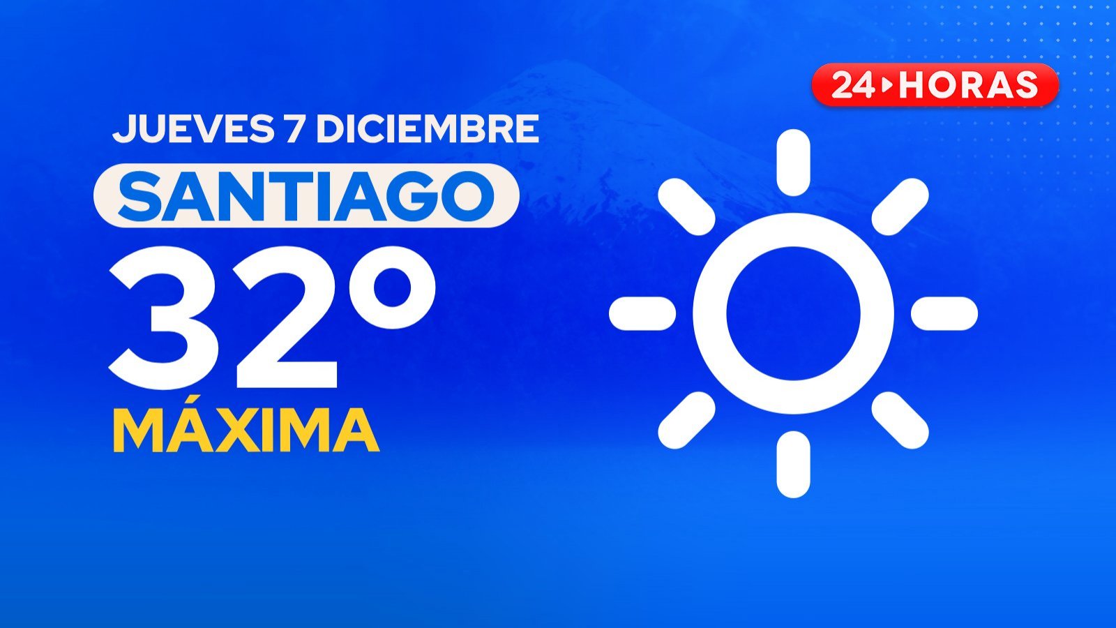 El tiempo en Santiago: jueves 7 diciembre 2023