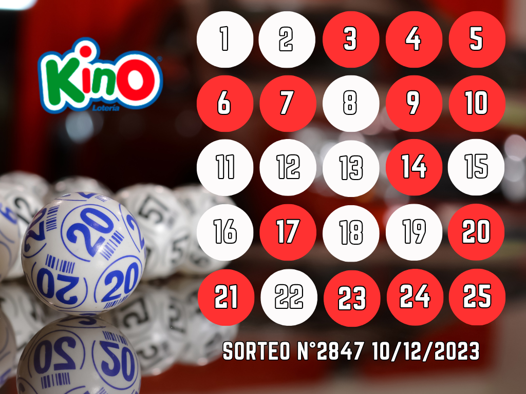 Resultados kino sorteo domingo 10 de diciembre 2023.