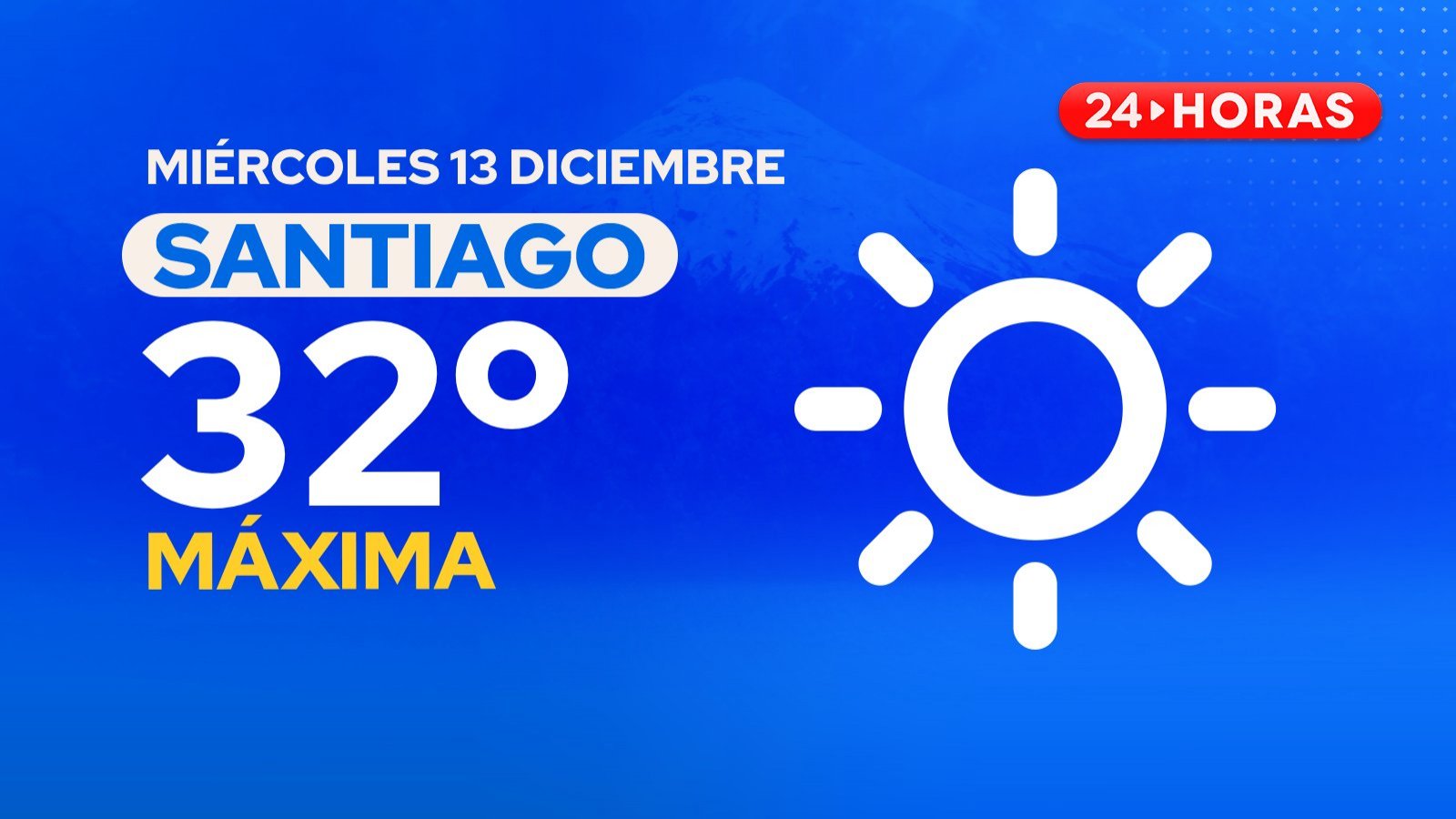 El tiempo en Santiago: miércoles 13 diciembre 2023