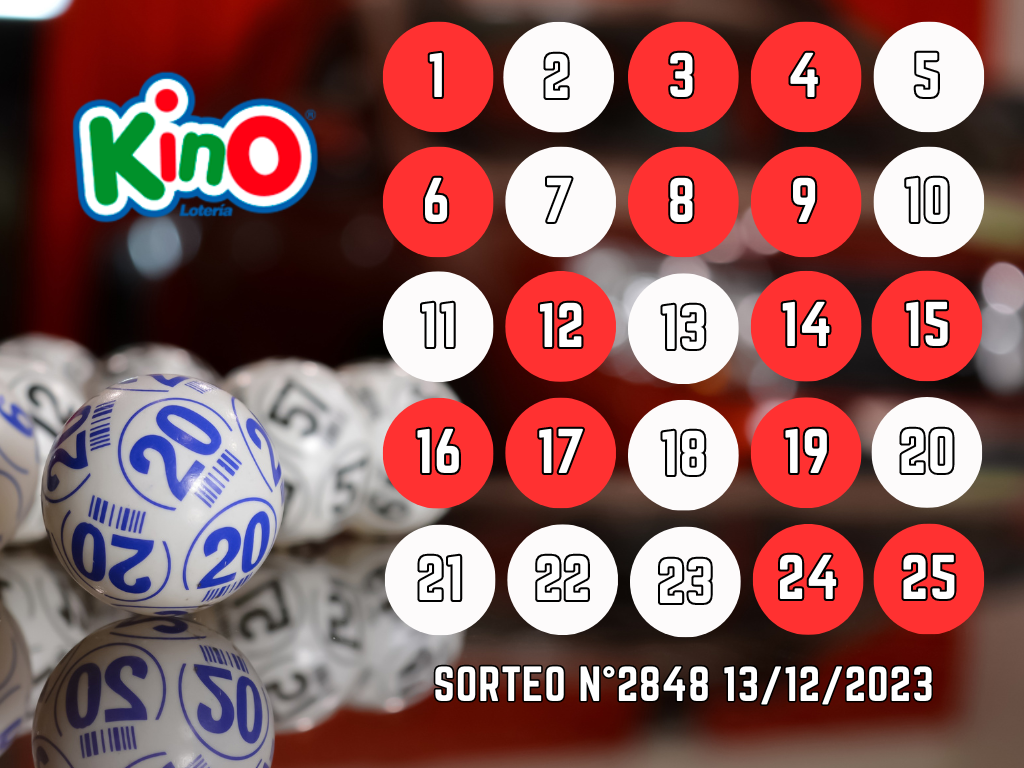 Resultados kiino sorteo miércoles 13 diciembre 2023.