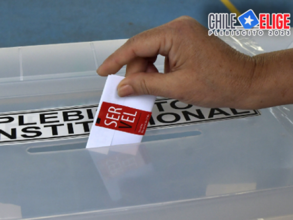 ¿Qué se vota en el Plebiscito 2023?