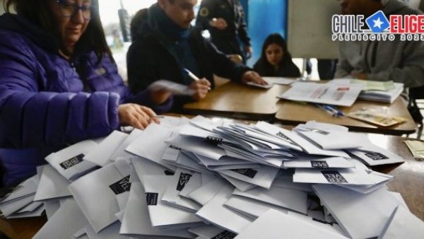 Plebiscito Constitucional 2023 resultados en vivo