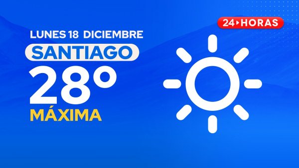 El tiempo en Santiago: lunes 18 diciembre 2023