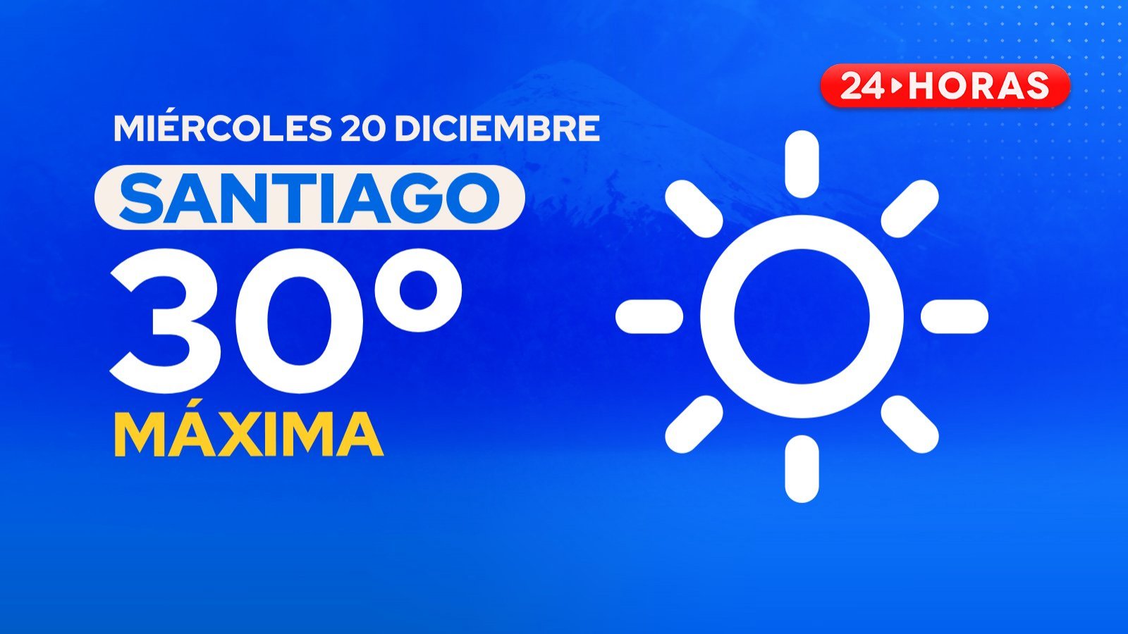 El tiempo en Santiago: miércoles 20 diciembre 2023