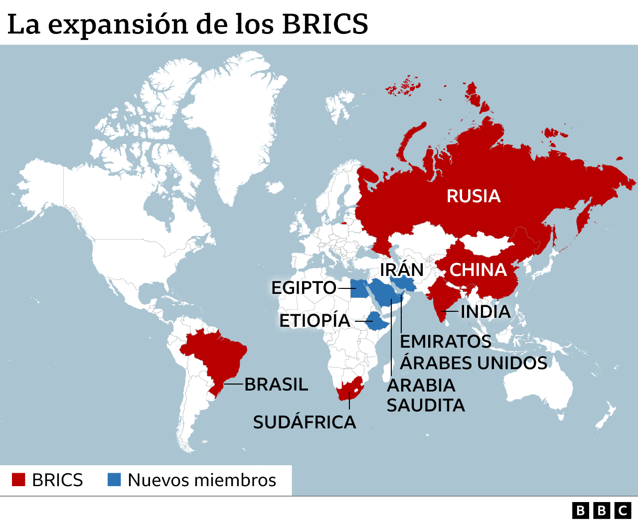Expansión de los BRICS