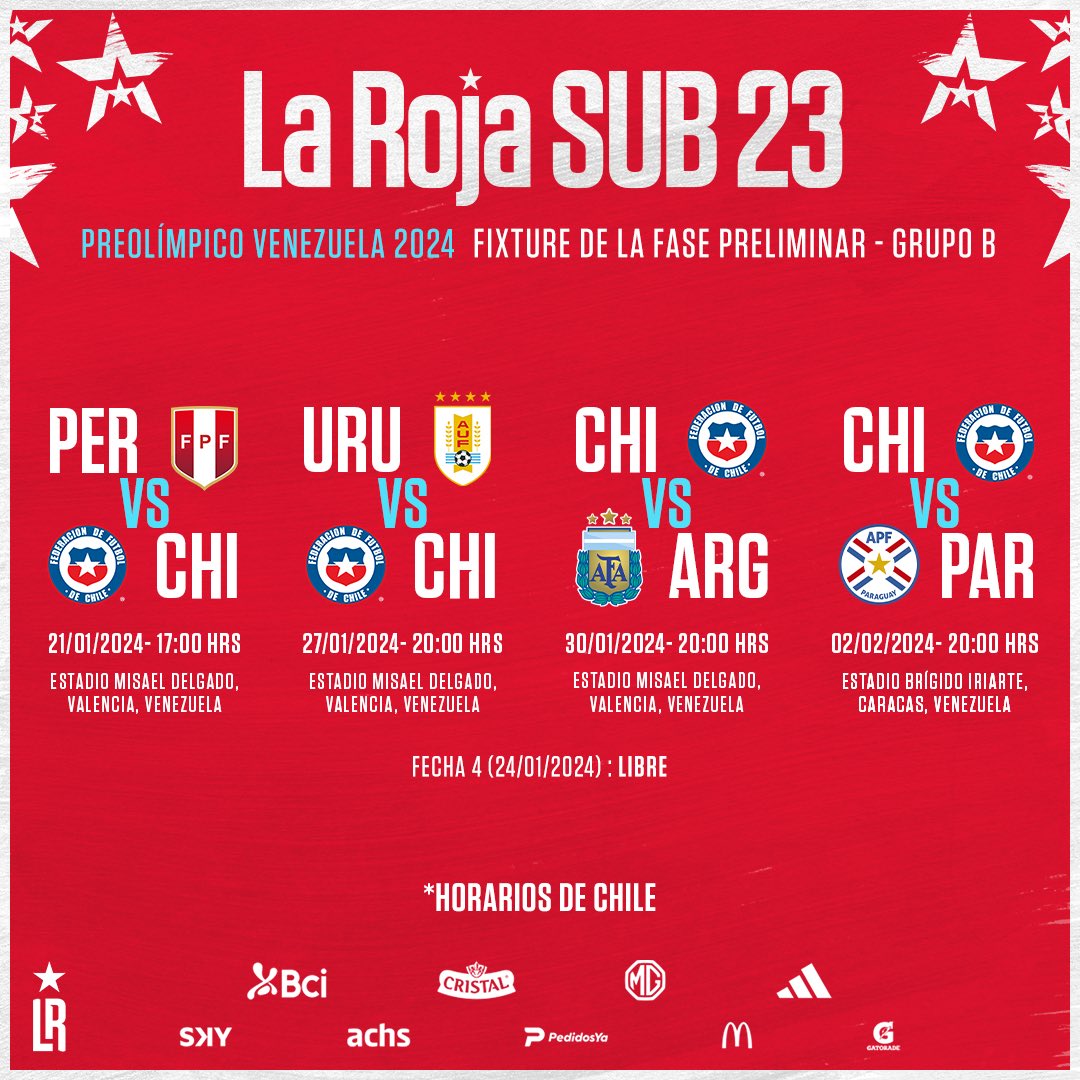 Calendario de la selección chilena en el preolímpico