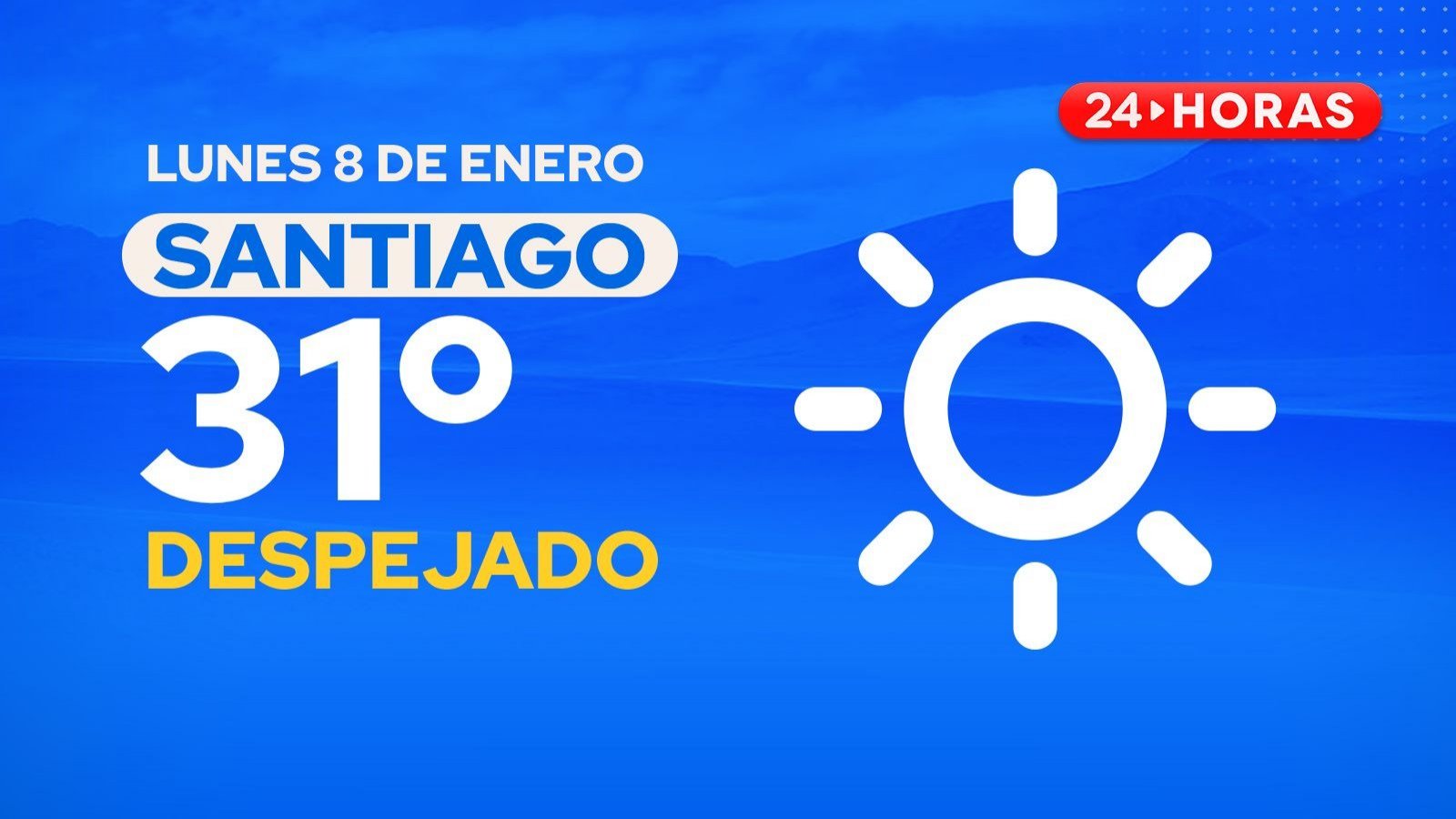 El tiempo en Santiago: lunes 08 de enero 2024