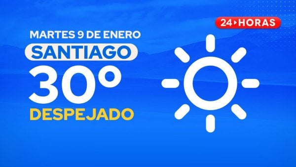El tiempo en Santiago: martes 09 de enero 2024