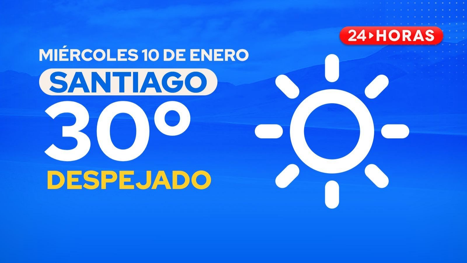 El tiempo en Santiago: martes 09 de enero 2024