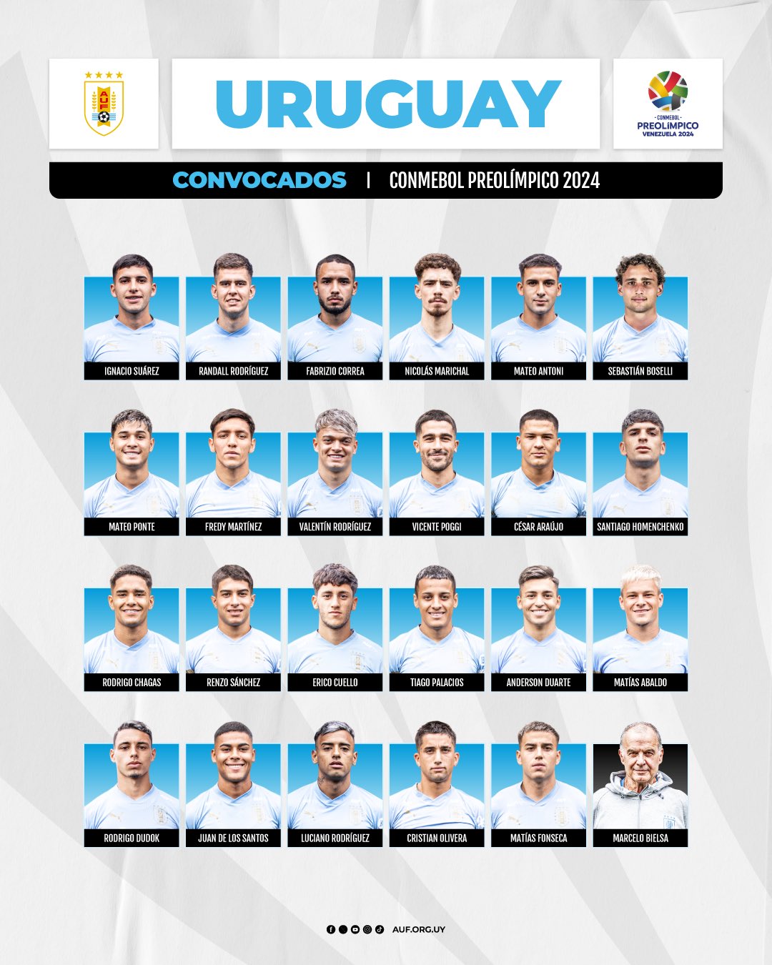 Nominados por Marcelo Bielsa al Preolímpico Sudamericano 2024