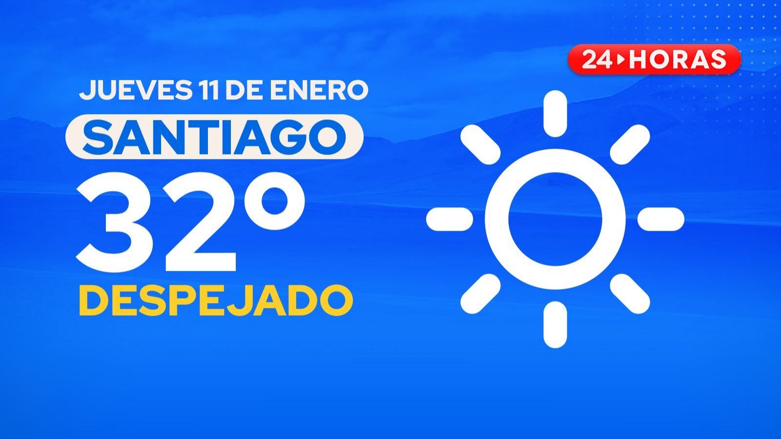 El tiempo en Santiago: jueves 11 de enero 2024