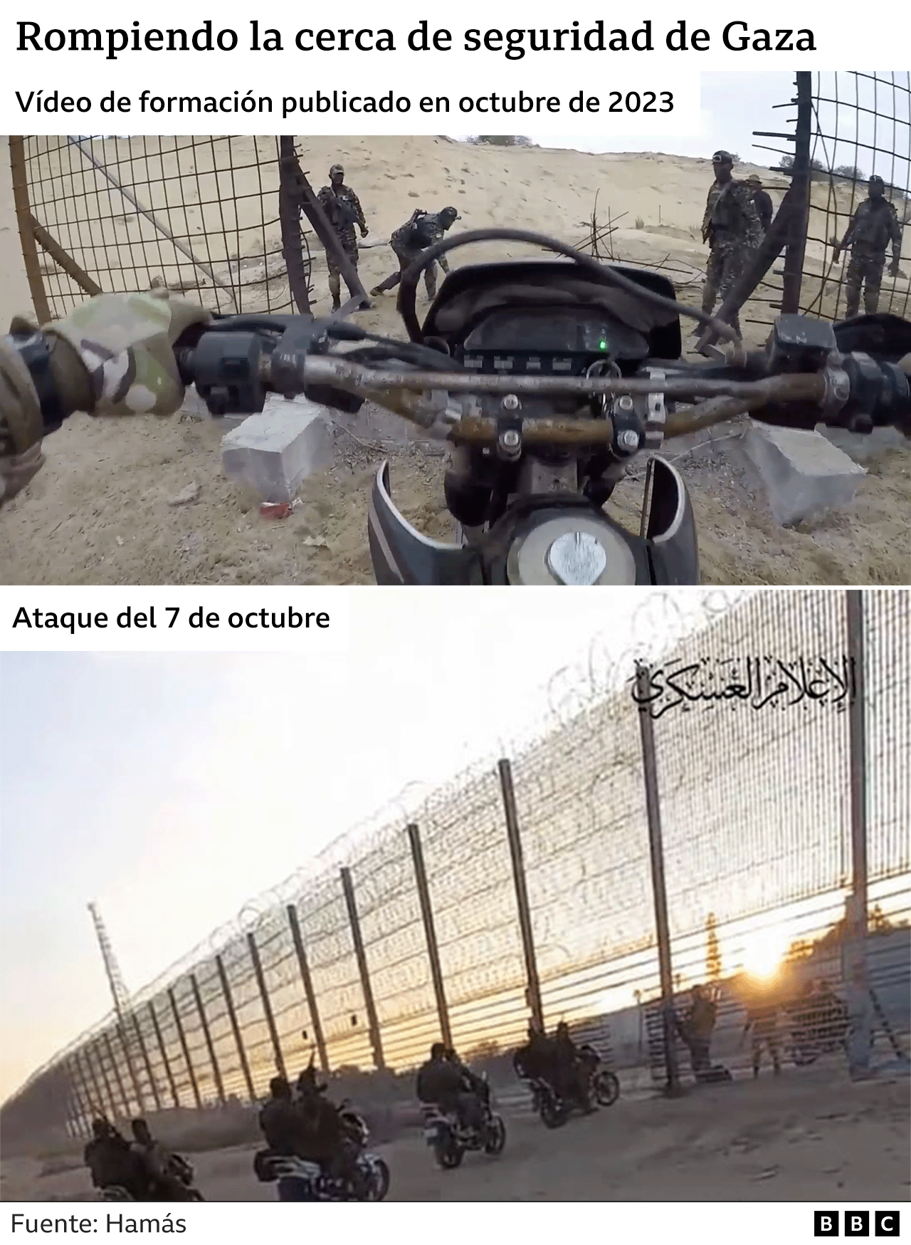 Foto de video de formación.