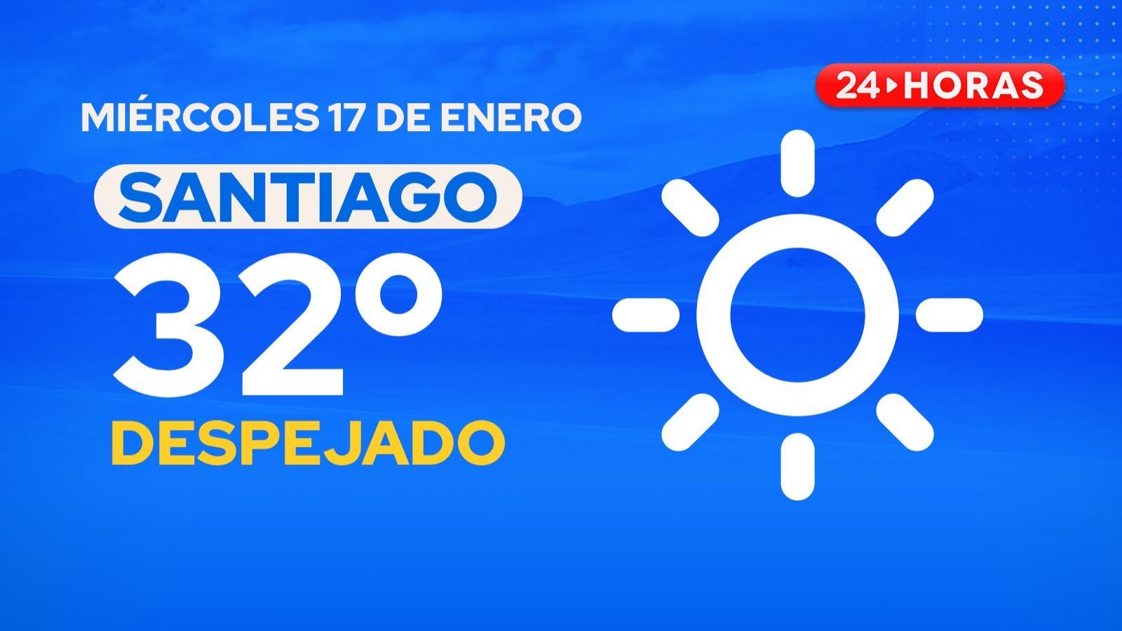 El tiempo en Santiago: miércoles 17 de enero 2024