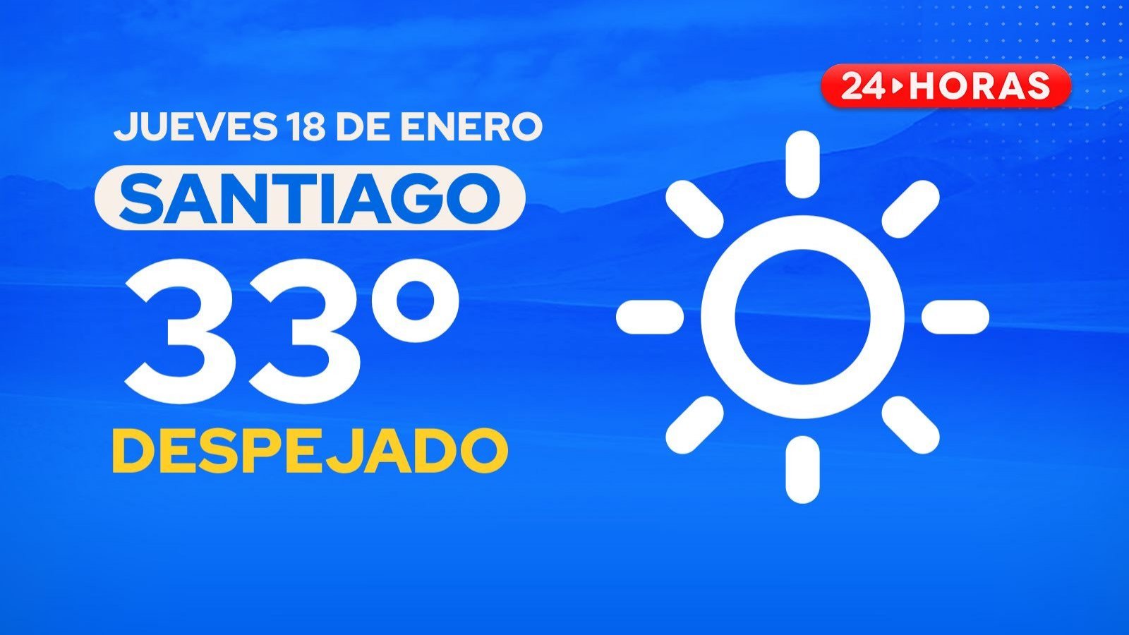 El tiempo en Santiago: jueves 18 de enero 2024