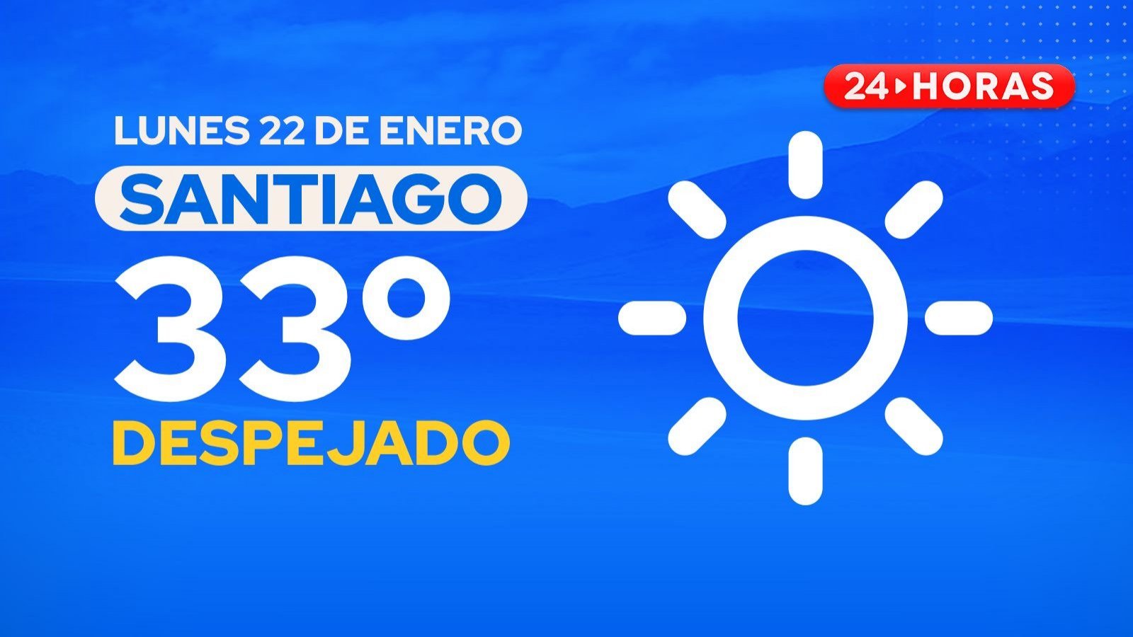El tiempo en Santiago: lunes 22 de enero 2024