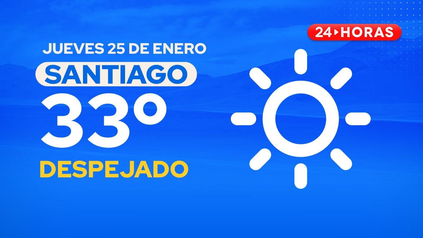 El tiempo en Santiago: miércoles 24 de enero 2024