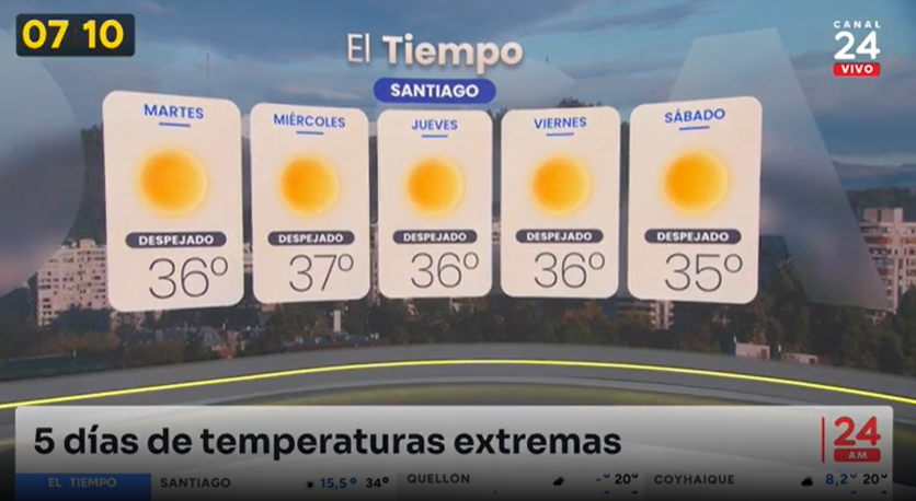 Altas temperaturas Santiago.