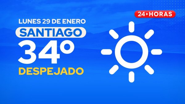 El tiempo en Santiago: lunes 29 de enero 2024