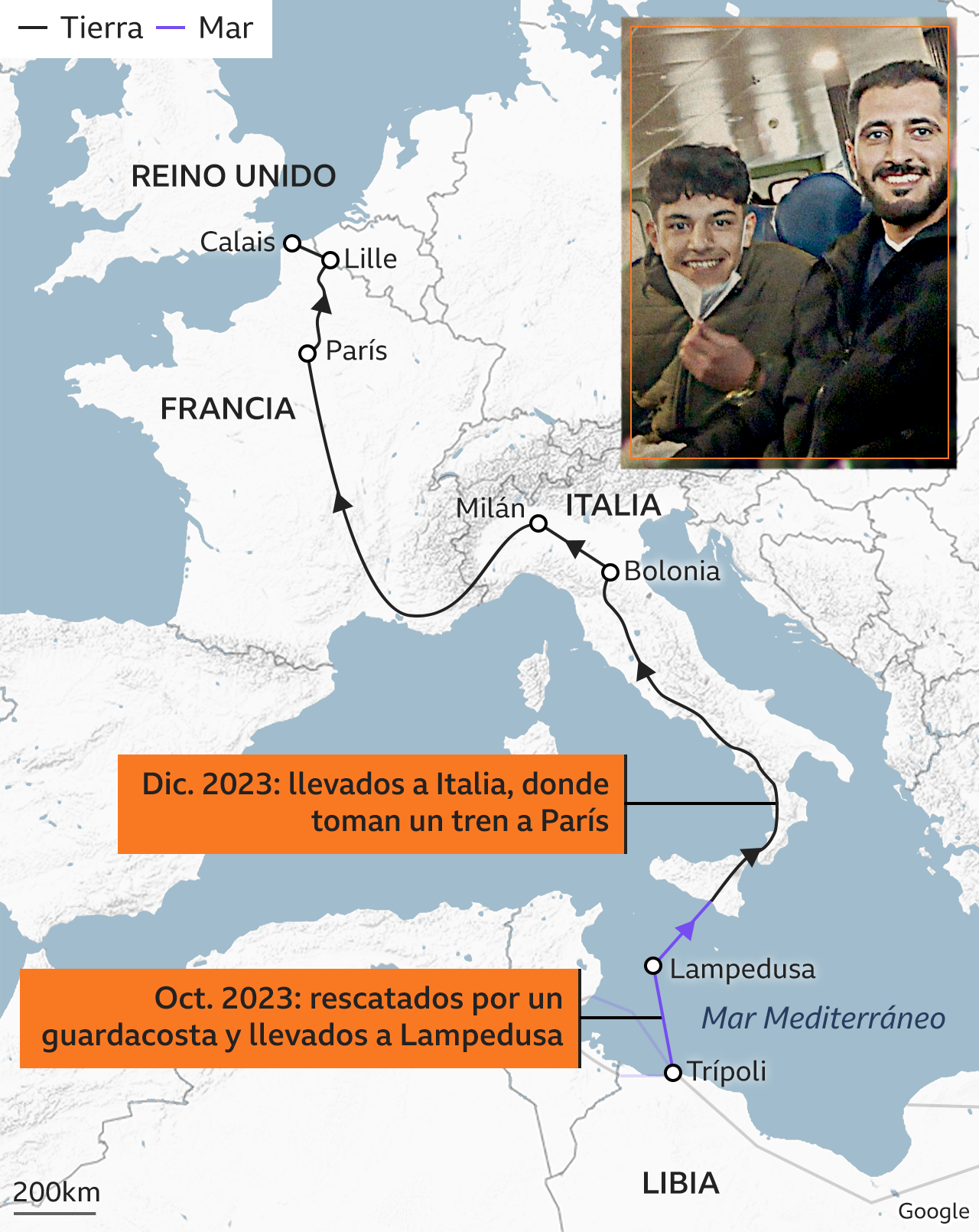 Gráfico que muestra el recorrido de Obada y su hermano en Europa. 