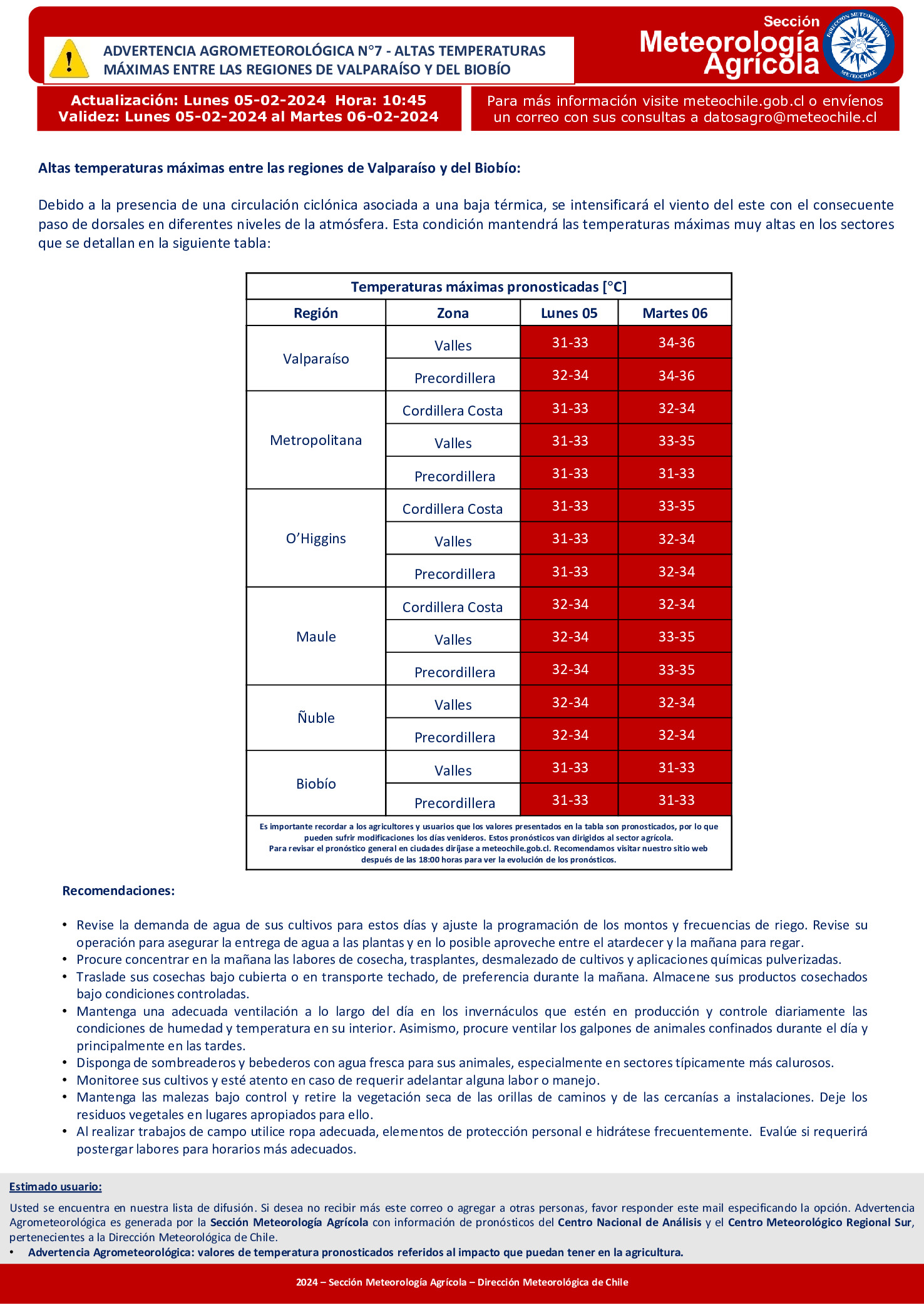 Advertencia Agrometeorológica: [05/feb 10:44] Altas temperaturas máximas entre las regiones de Valparaíso y Biobío