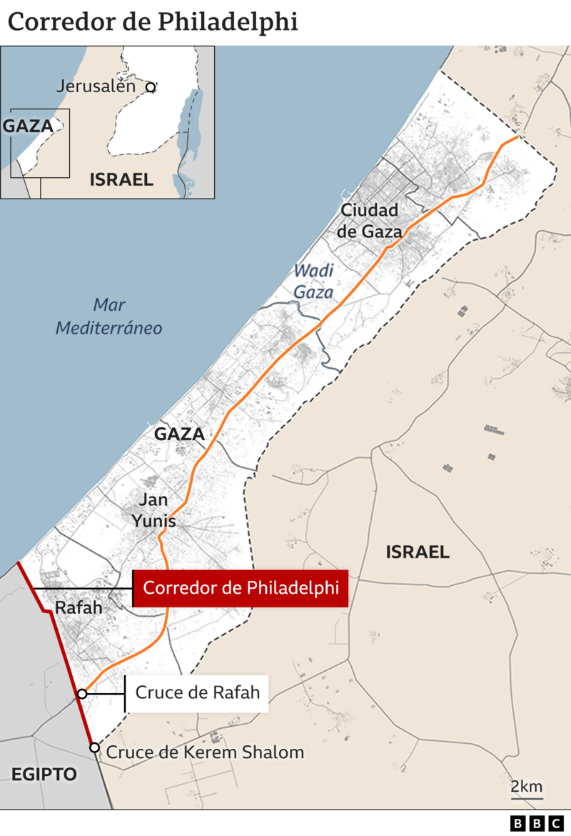 Mapa que muestra el corredor Philadelphi en Rafah
