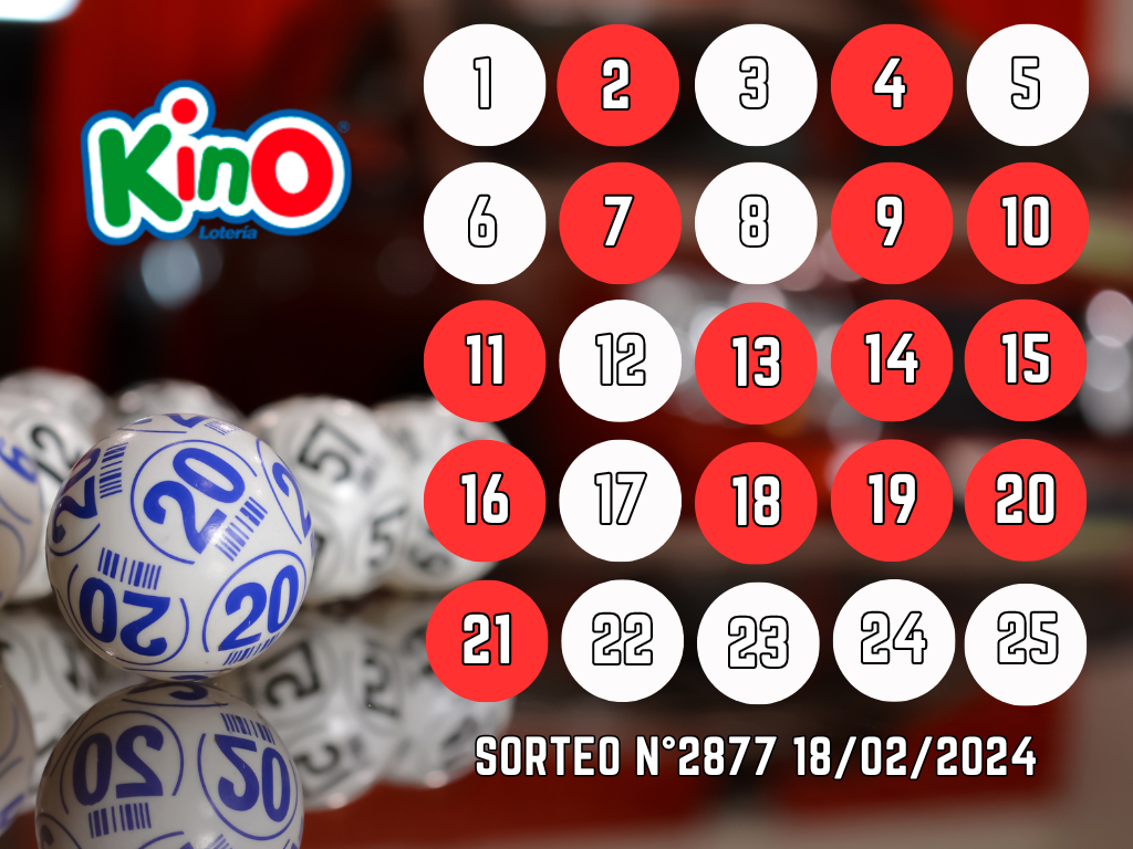 Resultados Kino sorteo domingo 18 febrero 2024