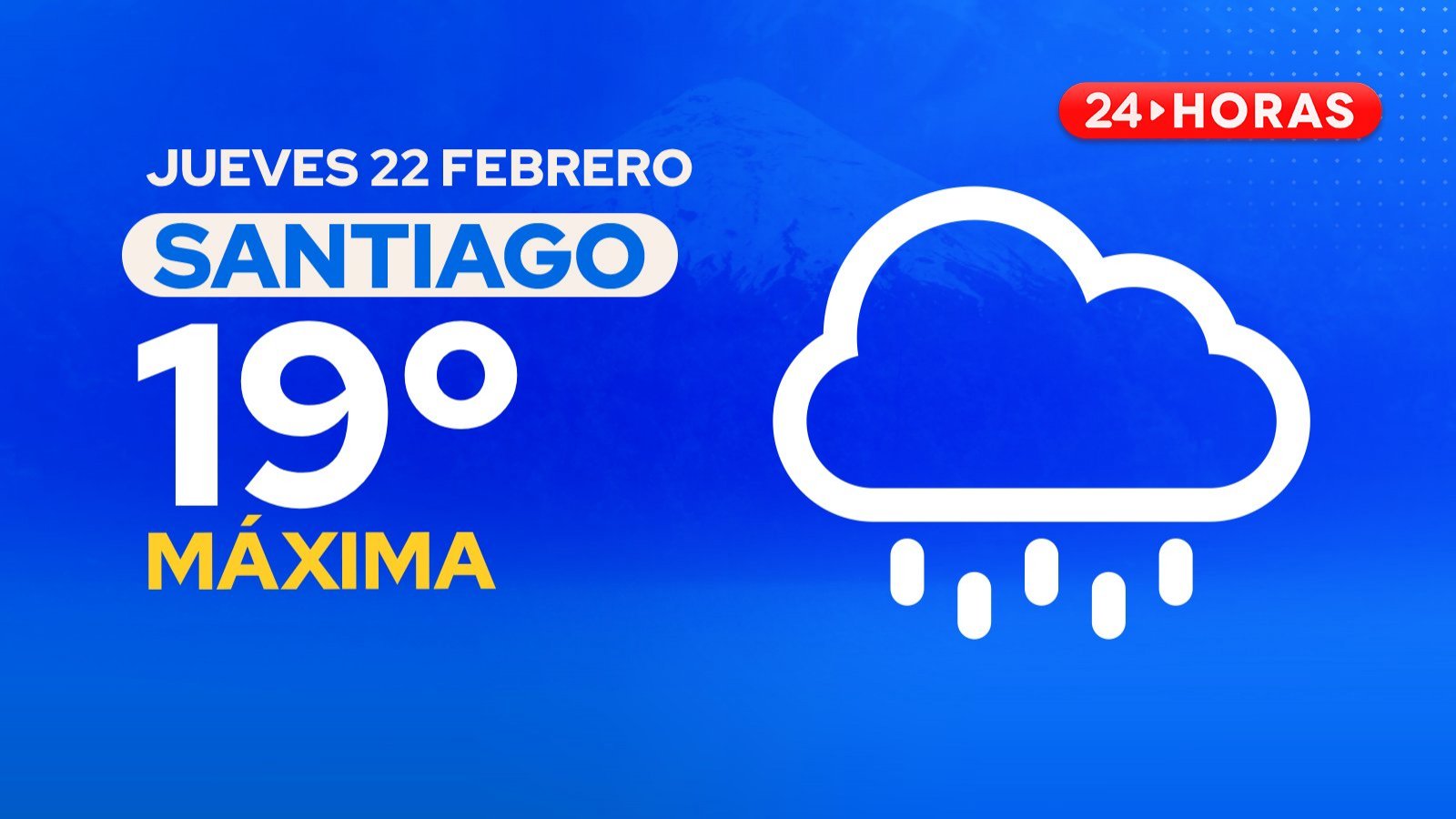 El tiempo en Santiago: jueves 22 de febrero 2024