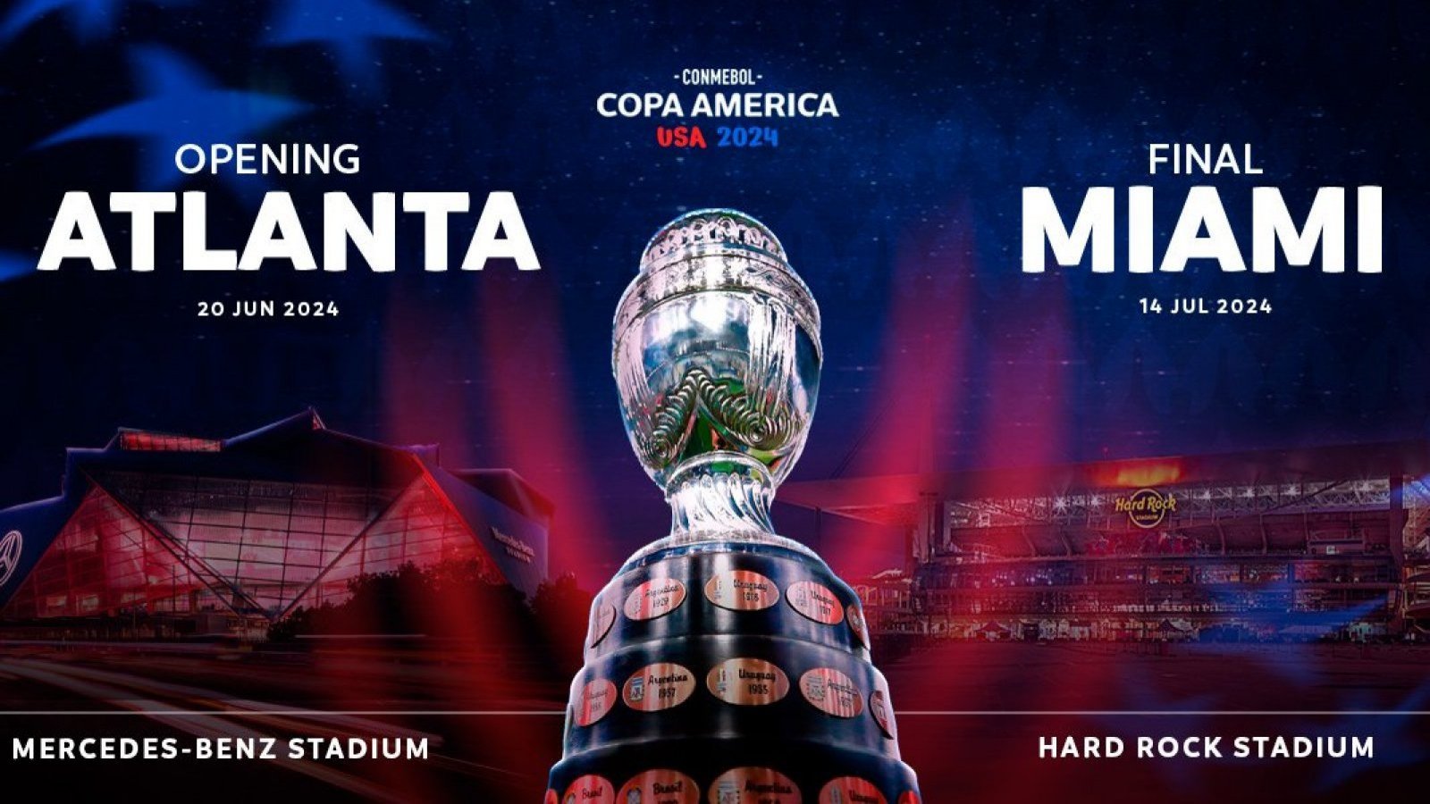Las entradas ya están a la venta ¿Cuándo empieza la Copa América 2025