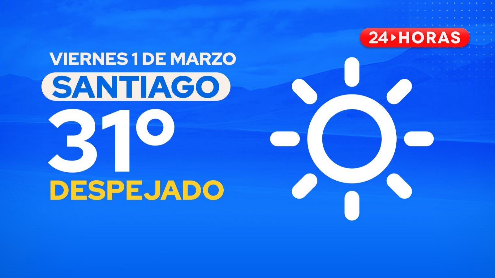 El tiempo en Santiago: viernes 1 de marzo de 2024