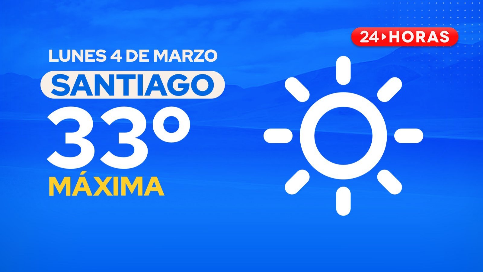 El tiempo en Santiago: lunes 4 de marzo de 2024