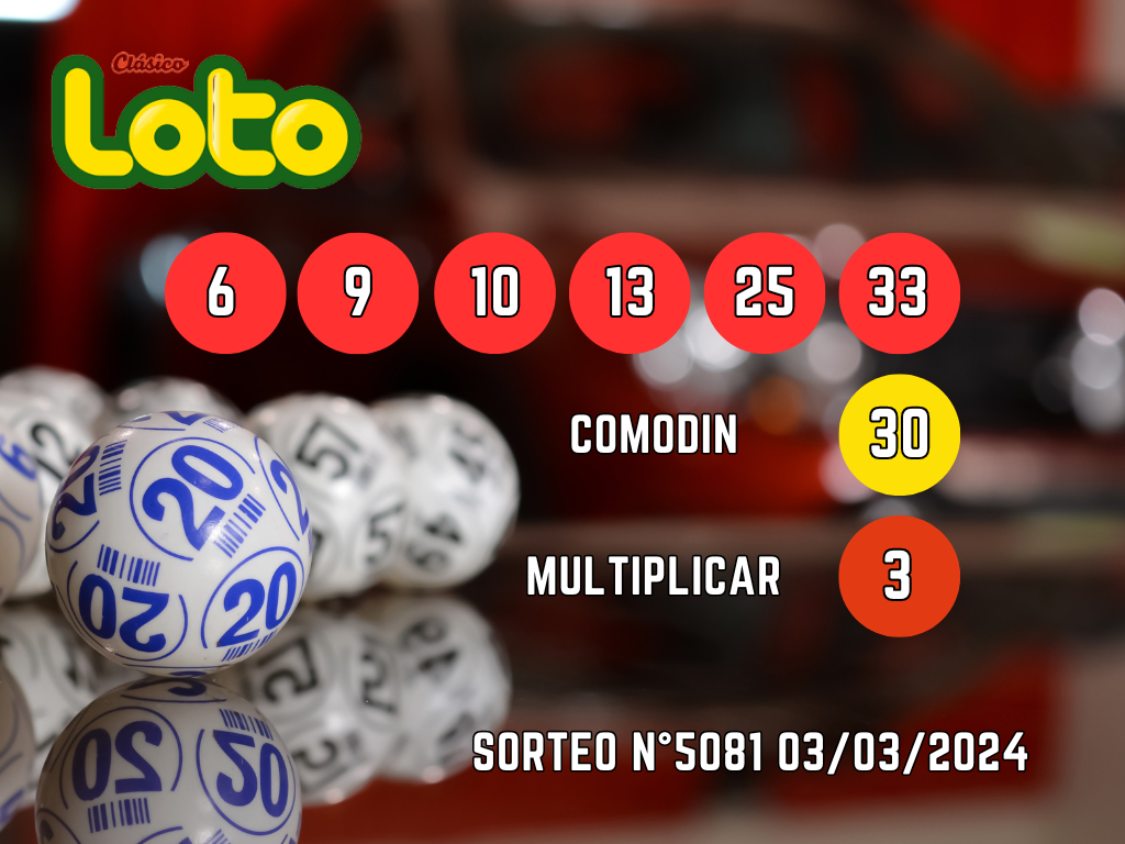 Resultados Loto: sorteo 5081 domingo 3 de marzo 2024