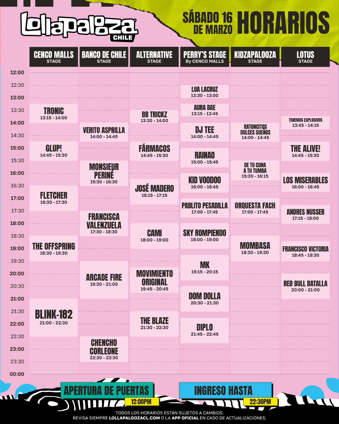 Horarios Lollapalooza sábado 16