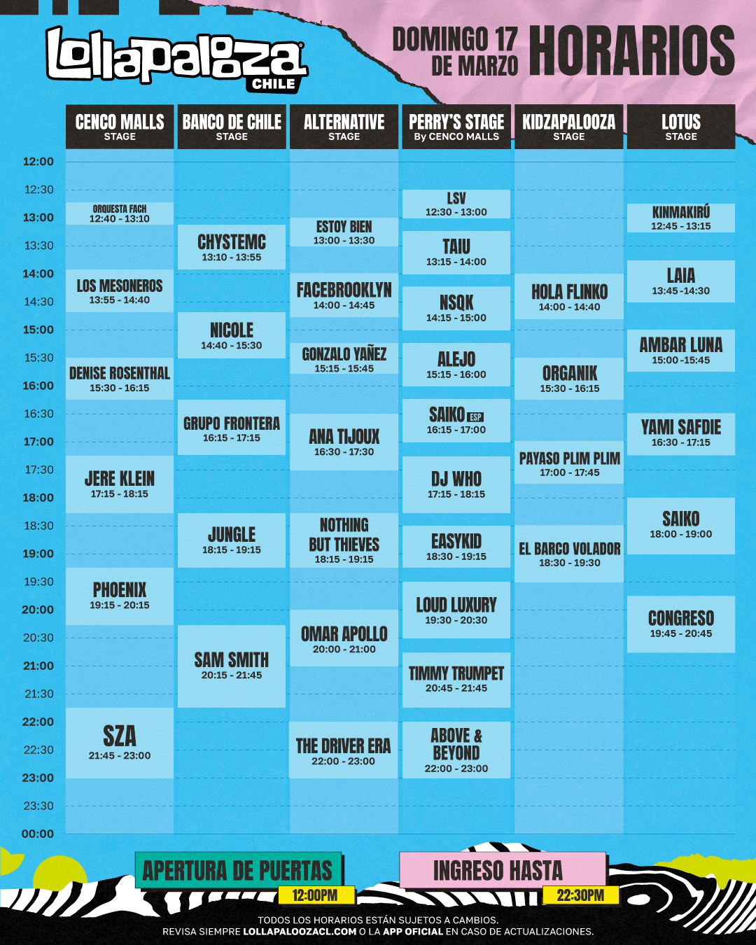 Horarios Lollapalooza domingo 17