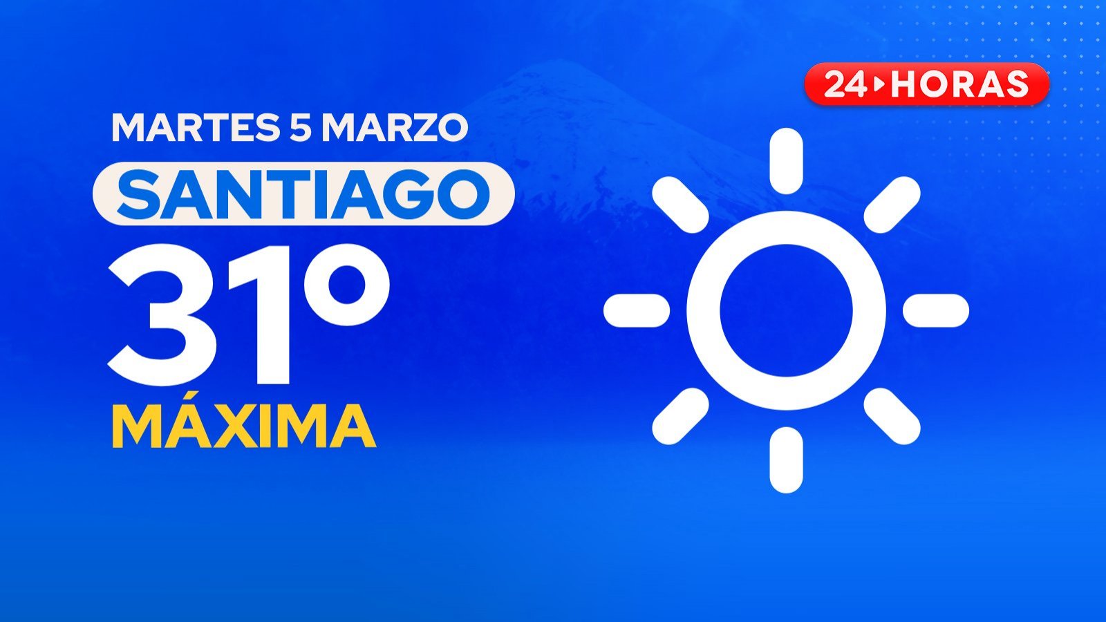 El tiempo en Santiago: martes 5 de marzo de 2024