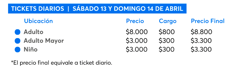 Entradas para FIDAE 2024.