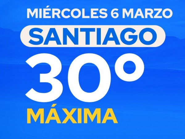 El tiempo en Santiago: miércoles 6 de marzo de 2024