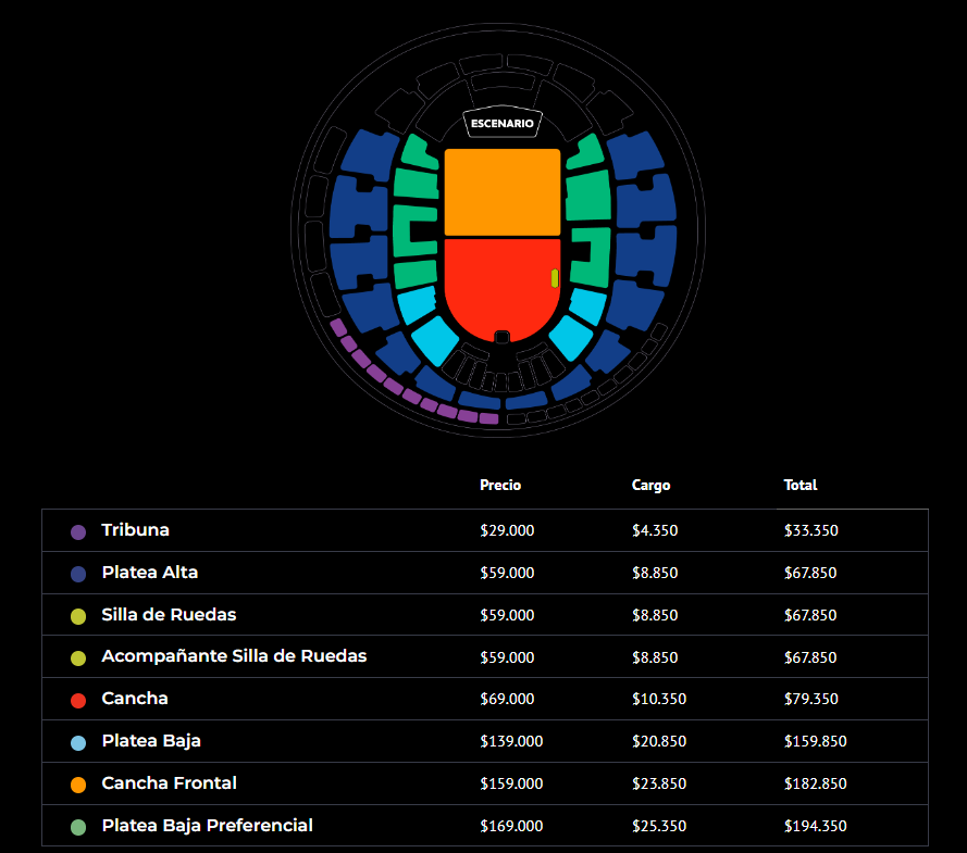 Entradas para Simply Red.