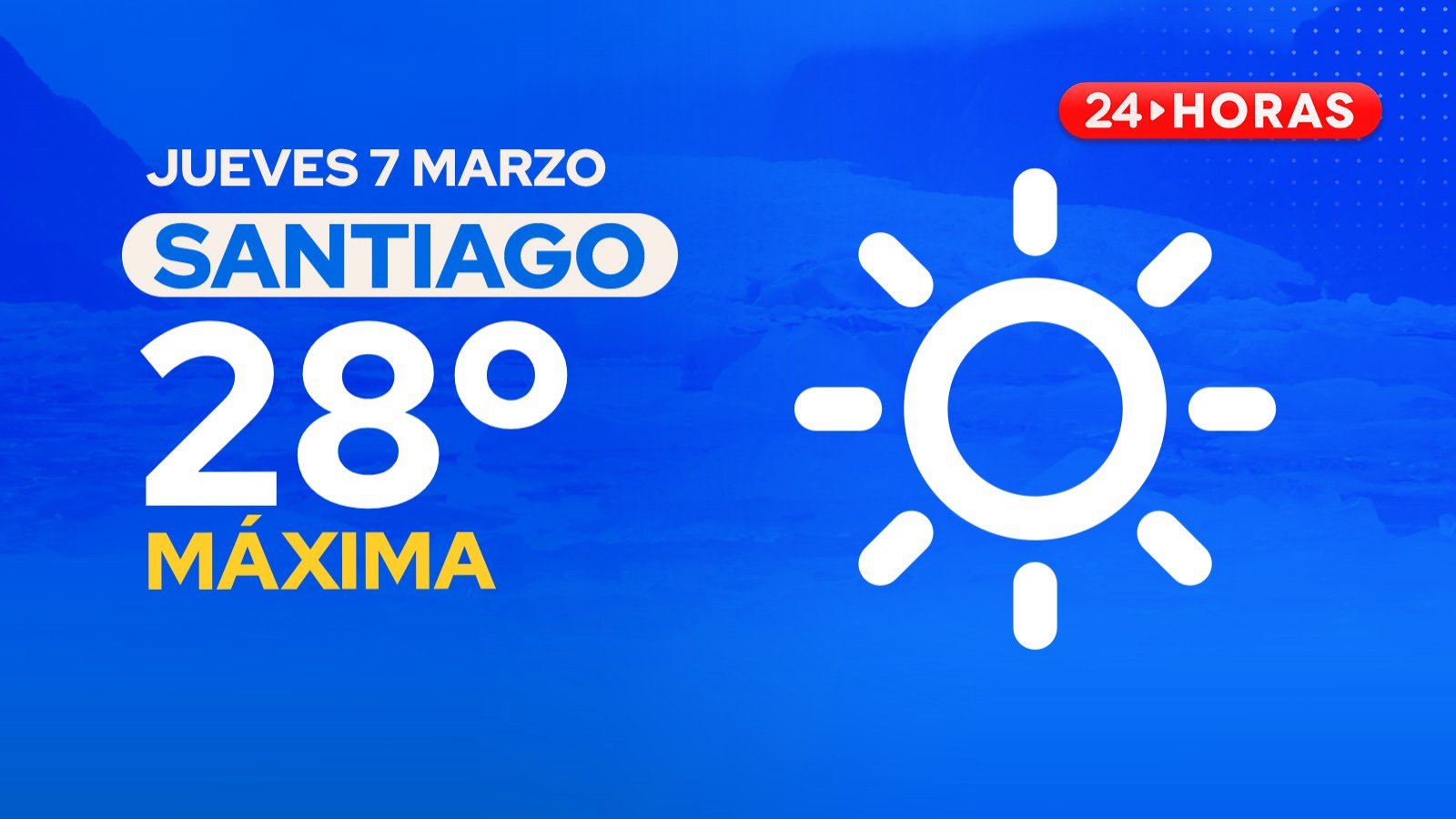 El tiempo en Santiago: jueves 7 de marzo de 2024
