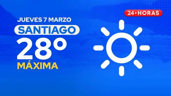El tiempo en Santiago: jueves 7 de marzo de 2024