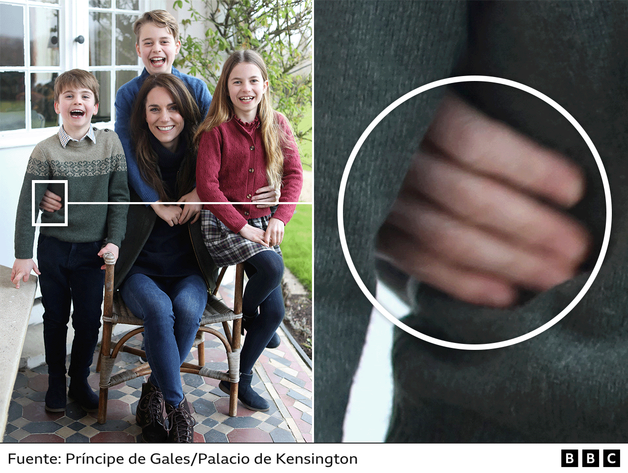 La mano derecha de Kate está borrosa en comparación con el suéter de Louis.