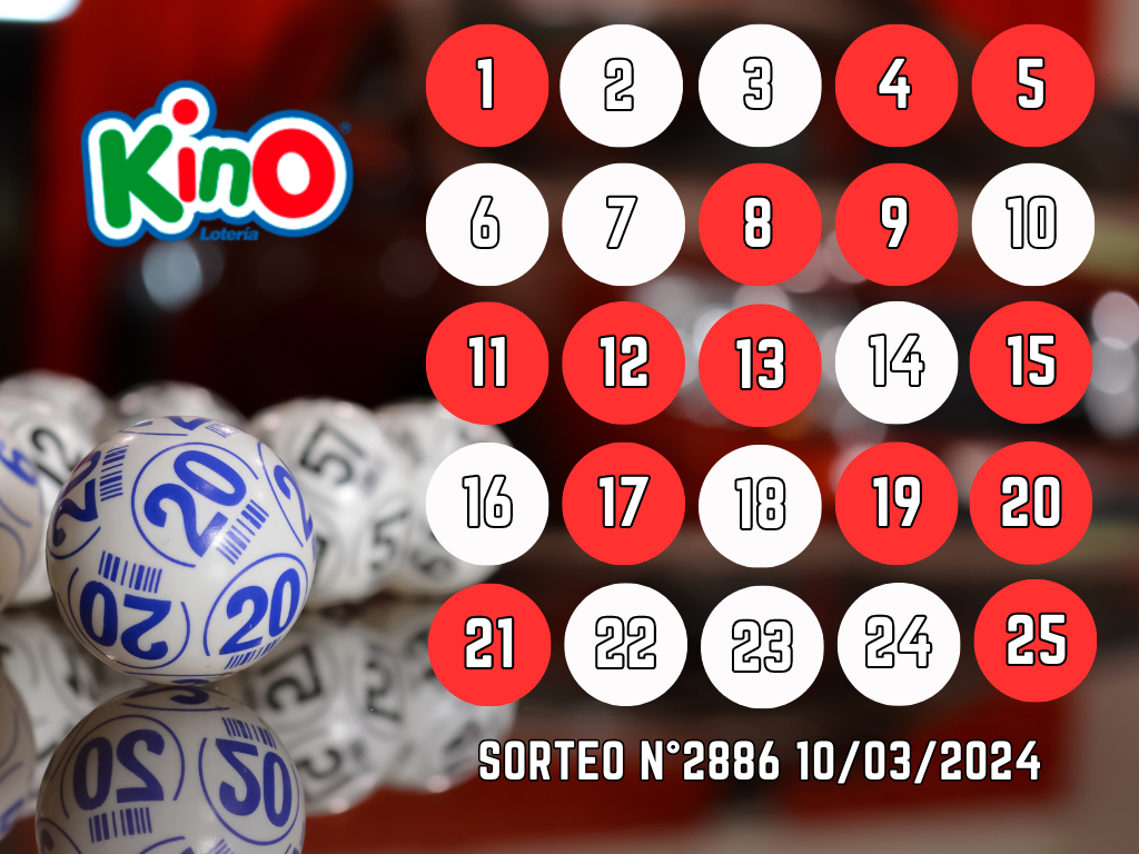 Resultados sorteo kino domingo 10 de marzo 2024.